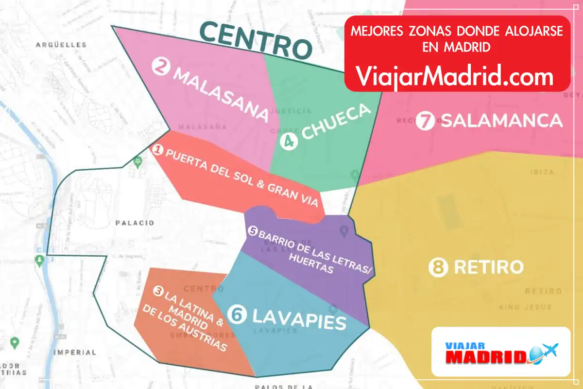 Mejores zonas dónde alojarse en Madrid